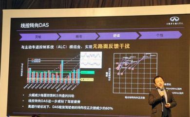 英菲尼迪國(guó)產(chǎn)Q50L 以全球最高品質(zhì)承諾，推動(dòng)新材料技術(shù)在本土化的創(chuàng)新應(yīng)用