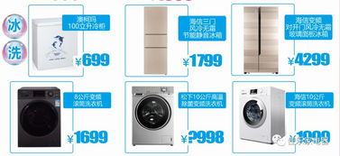 616家電盛宴 不可錯過的家用電器選購指南